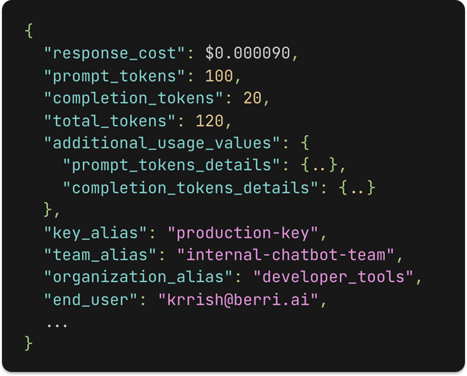 LiteLLM AI Gateway Architecture — User → LiteLLM → LLMs / MCP / Agents